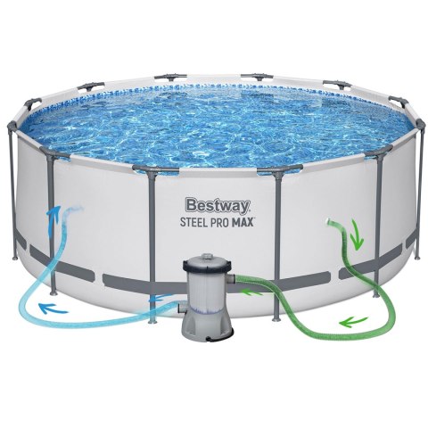 Basen ogrodowy stelażowy 366 x 122 cm 18w1 Bestway 56420 Basen ogrodowy stelażowy 366 x 122 cm 18w1 Bestway 56420