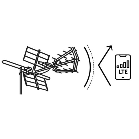 Antena zewnętrzna kierunkowa TV ultra HD 4K Berdsen BD-950 Antena zewnętrzna kierunkowa TV ultra HD 4K Berdsen BD-950