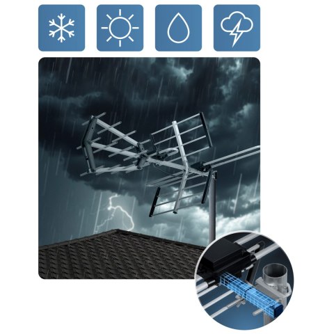 Antena zewnętrzna kierunkowa TV ultra HD 4K Berdsen BD-950 Antena zewnętrzna kierunkowa TV ultra HD 4K Berdsen BD-950