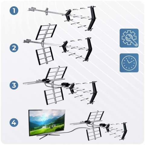 Antena zewnętrzna kierunkowa TV ultra HD 4K Berdsen BD-950 Antena zewnętrzna kierunkowa TV ultra HD 4K Berdsen BD-950