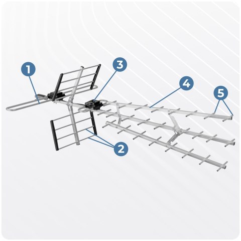 Antena zewnętrzna kierunkowa TV ultra HD 4K Berdsen BD-952 Antena zewnętrzna kierunkowa TV ultra HD 4K Berdsen BD-952