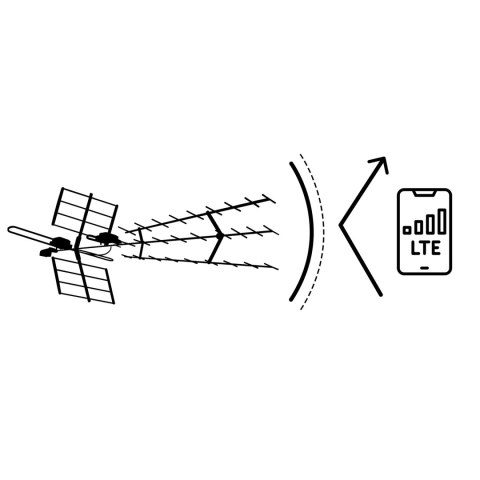 Antena zewnętrzna kierunkowa TV ultra HD 4K Berdsen BD-952 Antena zewnętrzna kierunkowa TV ultra HD 4K Berdsen BD-952