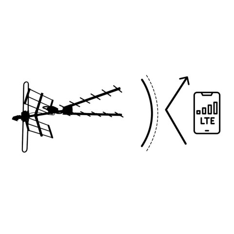 Antena zewnętrzna kierunkowa TV ultra HD 4K Berdsen BD-954 Antena zewnętrzna kierunkowa TV ultra HD 4K Berdsen BD-954