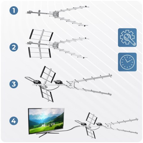 Antena zewnętrzna kierunkowa TV ultra HD 4K Berdsen BD-954 Antena zewnętrzna kierunkowa TV ultra HD 4K Berdsen BD-954