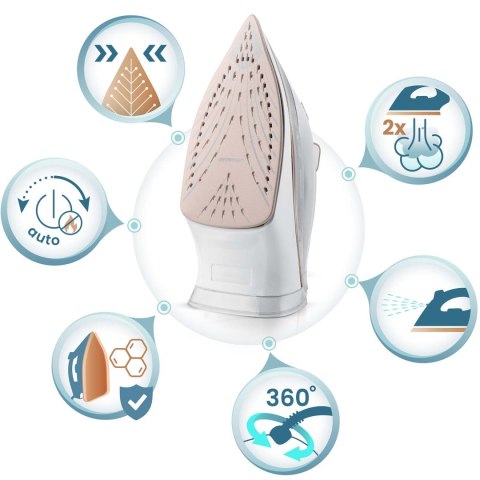 Żelazko parowe 3000W Berdsen BD-332 ceramiczna powłoka praca w pionie